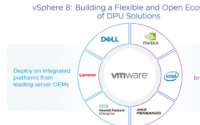 VMware vSphere 8可供下载