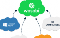 Wasabi Cloud Sync Manager云迁移工具推出
