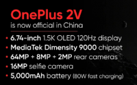 配备联发科天玑9000和1.5K显示屏的OnePlusAce2V手机发布