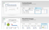微软SharePoint Server 2013支持正式结束