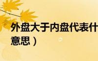 外盘大于内盘代表什么意思（6818代表什么意思）