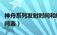 神舟系列发射时间和航天员（神舟系列发射时间表）