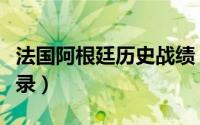 法国阿根廷历史战绩（阿根廷法国历史交锋记录）
