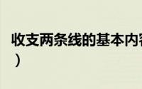 收支两条线的基本内容（会计基础收支两条线）