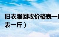 旧衣服回收价格表一斤上海（旧衣服回收价格表一斤）