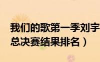 我们的歌第一季刘宇宁排名第几（我们的歌3总决赛结果排名）