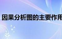 因果分析图的主要作用（因果图的主要作用）
