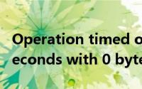 Operation timed out after 150010 milliseconds with 0 bytes received