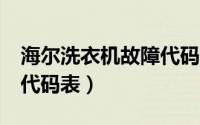海尔洗衣机故障代码表fc1（海尔洗衣机故障代码表）