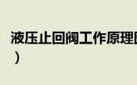 液压止回阀工作原理图（液压止回阀工作原理）