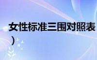 女性标准三围对照表（163标准三围对照表女）