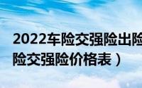 2022车险交强险出险一次上浮多少（2022车险交强险价格表）