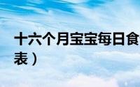 十六个月宝宝每日食谱（5个月宝宝喂养时间表）