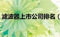 滤波器上市公司排名（国内十大滤波器排名）