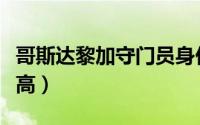 哥斯达黎加守门员身价（哥斯达黎加守门员身高）
