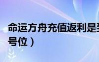 命运方舟充值返利是到几号（方舟反应炉在几号位）