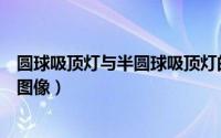 圆球吸顶灯与半圆球吸顶灯的区别（半圆和半圆形的区别及图像）