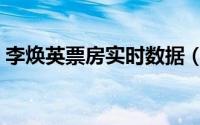 李焕英票房实时数据（李焕英票房实时统计）