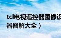 tcl电视遥控器图像设置是哪个（tcl电视遥控器图解大全）