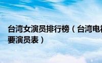 台湾女演员排行榜（台湾电视连续剧【因为爱情有多美】主要演员表）