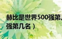 赫比是世界500强第几名啊（赫比是世界500强第几名）