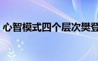 心智模式四个层次樊登（心智模式四个层次）