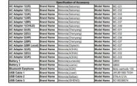 摩托罗拉G84 5G电池规格通过FCC清单公布