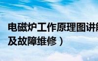 电磁炉工作原理图讲解维修（电磁炉工作原理及故障维修）