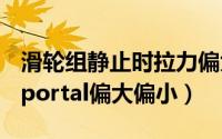 滑轮组静止时拉力偏大偏小（adidasxspeedportal偏大偏小）