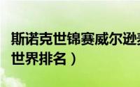 斯诺克世锦赛威尔逊麦克吉尔（斯诺克麦吉尔世界排名）