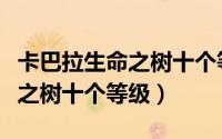 卡巴拉生命之树十个等级怎么升（卡巴拉生命之树十个等级）