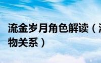 流金岁月角色解读（流金岁月角色介绍及各人物关系）