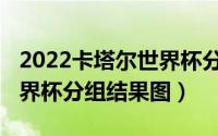 2022卡塔尔世界杯分组图片（2022卡塔尔世界杯分组结果图）
