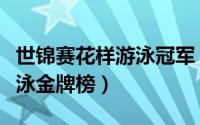 世锦赛花样游泳冠军（国际泳联世锦赛花样游泳金牌榜）