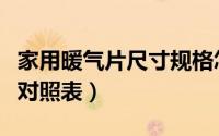 家用暖气片尺寸规格怎么选（家用暖气片尺寸对照表）