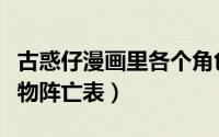古惑仔漫画里各个角色的结局（古惑仔漫画人物阵亡表）