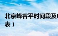 北京峰谷平时间段及电费（北京峰谷电价时间表）