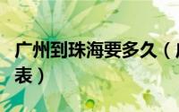 广州到珠海要多久（广州流花车站到珠海时刻表）