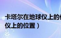 卡塔尔在地球仪上的位置在哪（卡塔尔在地球仪上的位置）