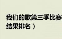 我们的歌第三季比赛结果（我们的歌3总决赛结果排名）