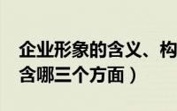 企业形象的含义、构成是什么?（企业形象包含哪三个方面）