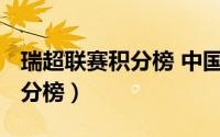 瑞超联赛积分榜 中国（2022瑞超联赛最新积分榜）