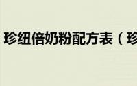 珍纽倍奶粉配方表（珍纽倍奶粉是几线品牌）