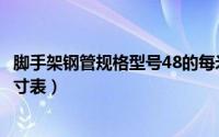 脚手架钢管规格型号48的每米重量（48的脚手架钢管规格尺寸表）
