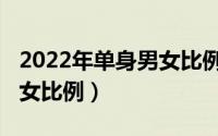 2022年单身男女比例（2021上海单身大龄男女比例）