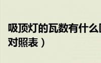 吸顶灯的瓦数有什么区别（吸顶灯瓦数与尺寸对照表）