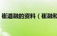 崔道融的资料（崔融和崔道融是同一个人吗）