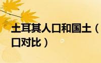 土耳其人口和国土（2021土耳其和俄罗斯人口对比）