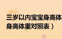 三岁以内宝宝身高体重标准表（3岁以内宝宝身高体重对照表）