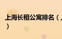 上海长租公寓排名（上海十大长租公寓排行榜）